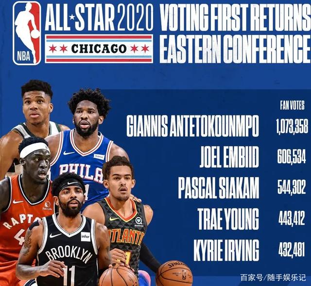 到来的挑战 到来的挑战