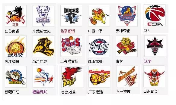 两条主线 两条主线