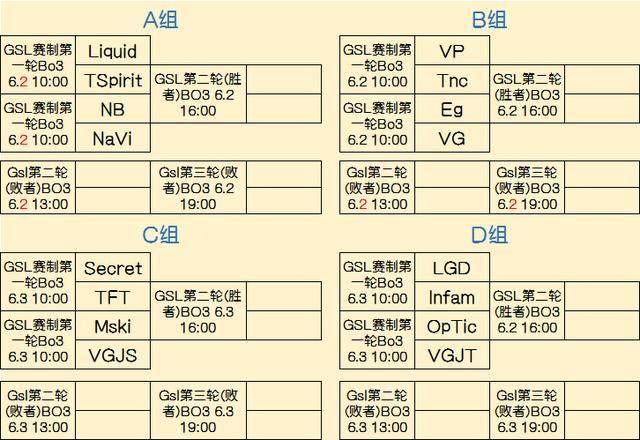 的赛前指数